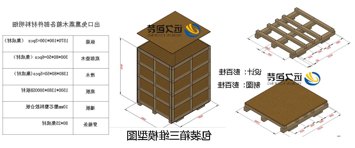 <a href='http://gy0.jiajufangshui.com'>买球平台</a>的设计需要考虑流通环境和经济性